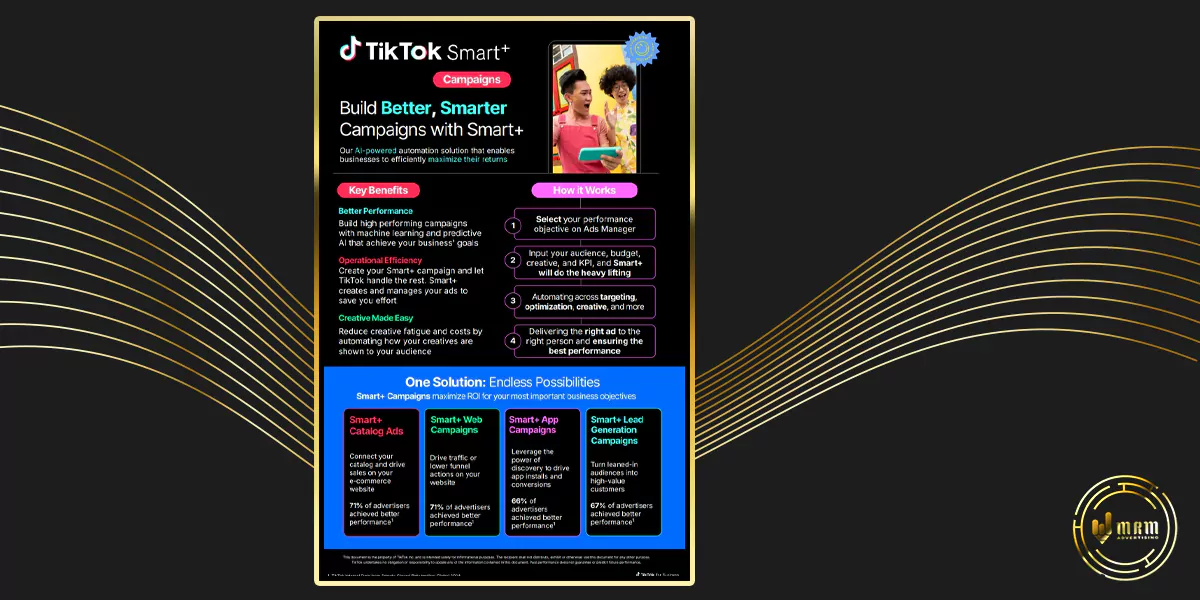 TikTok Rolls Out Automated Ad Targeting Options for the Holiday Season